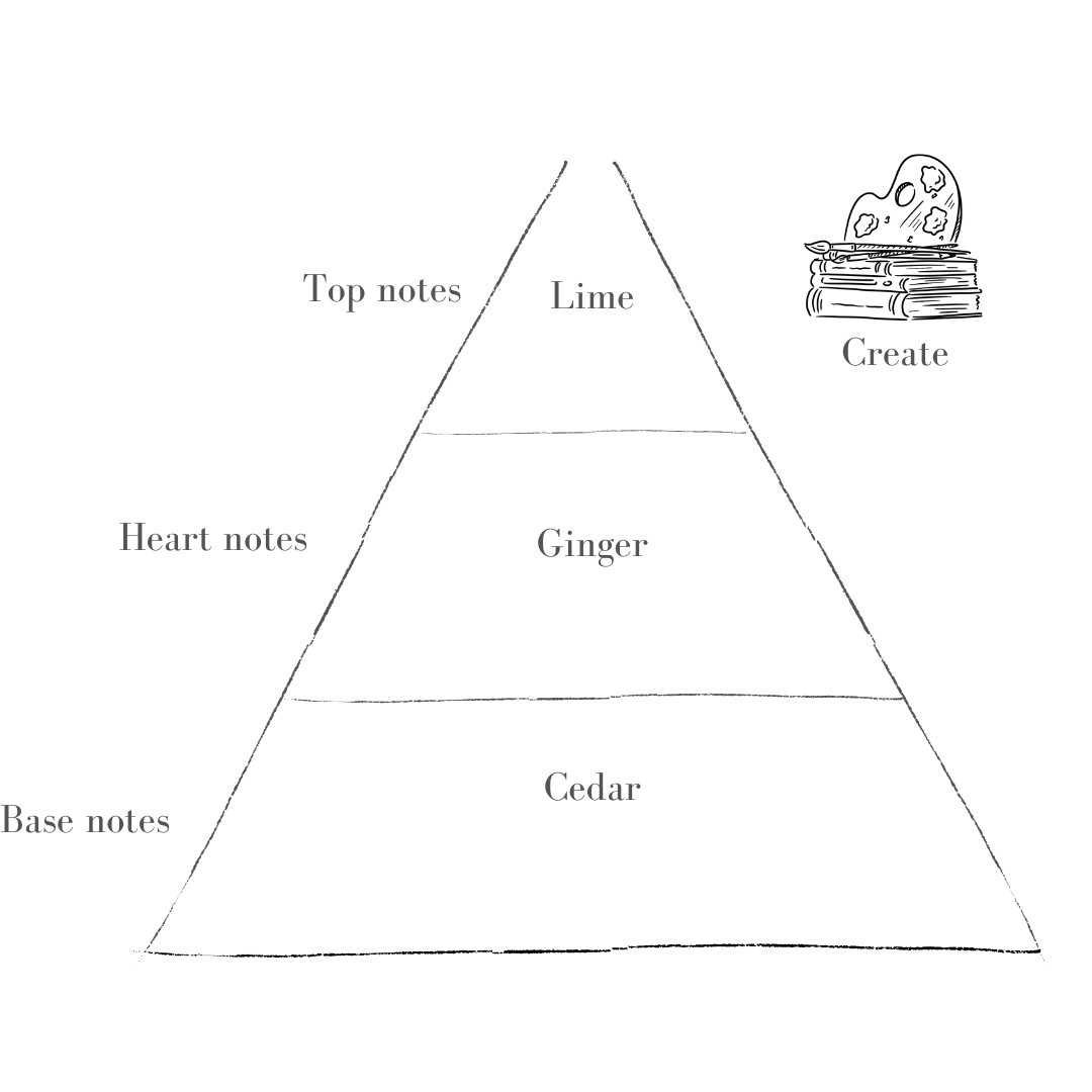 Create_f1057479-3ed9-42b3-831c-c10a4db9faa1.png