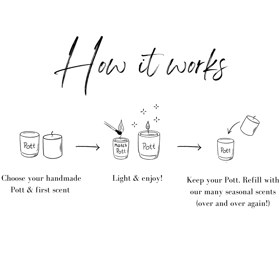 How_to_Refill_3.png